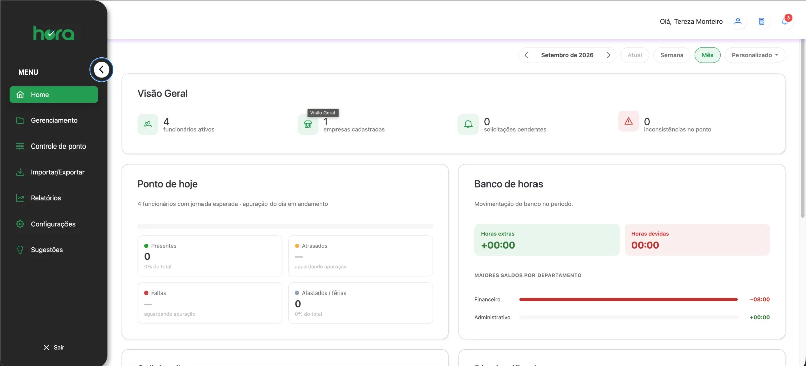 Painel gerencial do HPonto com visão de jornada e banco de horas